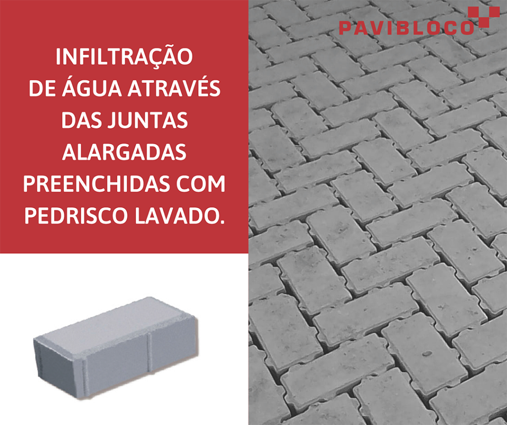 Pavimento Intertravado Perme Vel Solu O De Pavimenta O Para